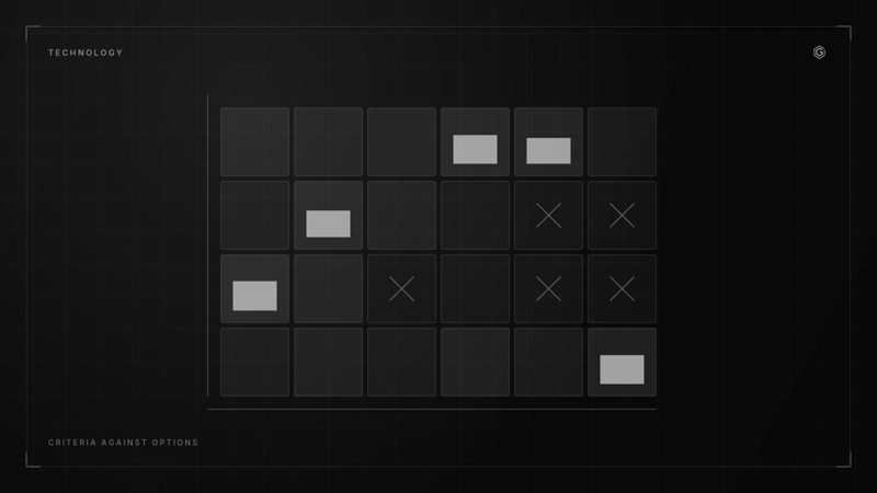 The Full-Stack Decision Matrix